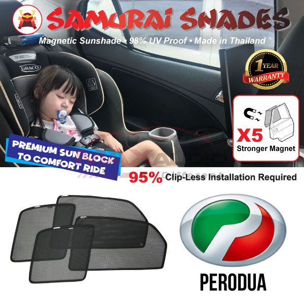 #Main-PERODUA